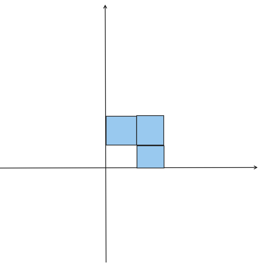 Featured image of post Polyomino