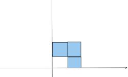 Featured image of post Polyomino
