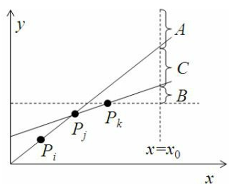 Featured image of post UVA1451 平均值 Average